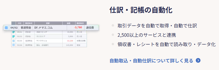 やよいの青色申告20